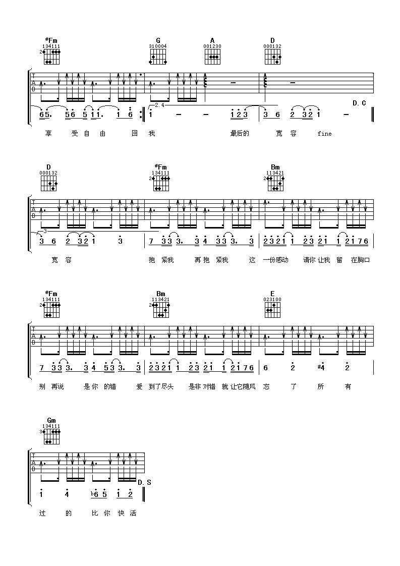 我不难过吉他谱 孙燕姿