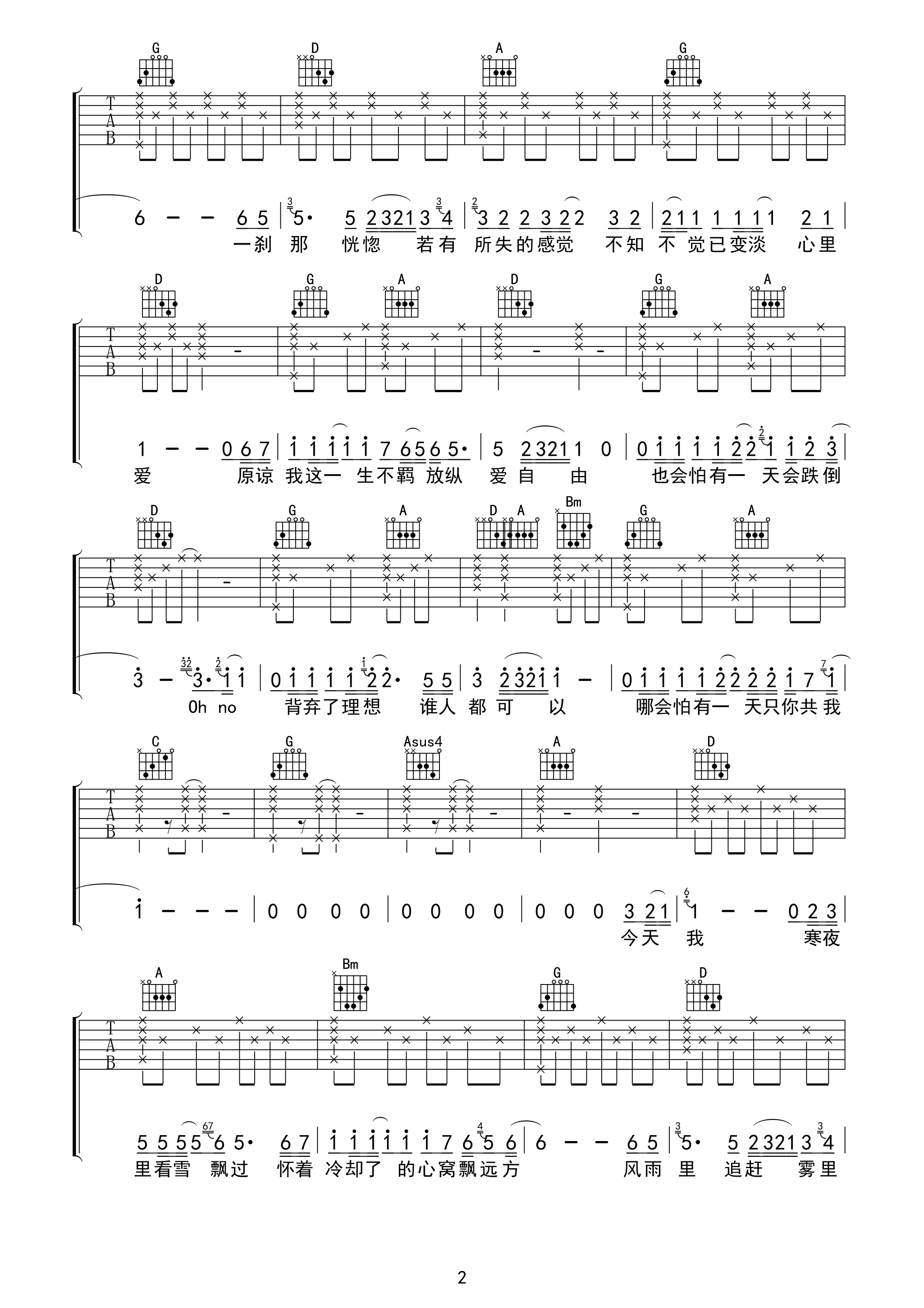 海阔天空吉他谱beyondD调