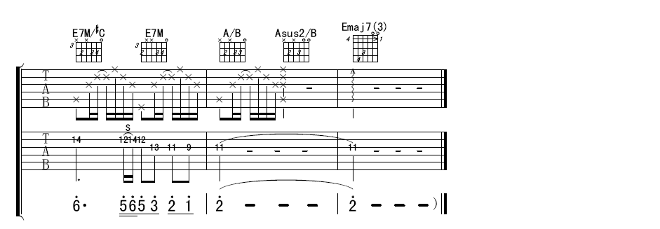 心的世界吉他谱 小娟