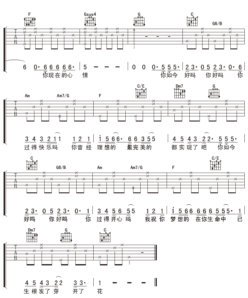 你如今好吗吉他谱 许飞