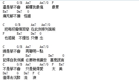 林俊杰学不会吉他谱