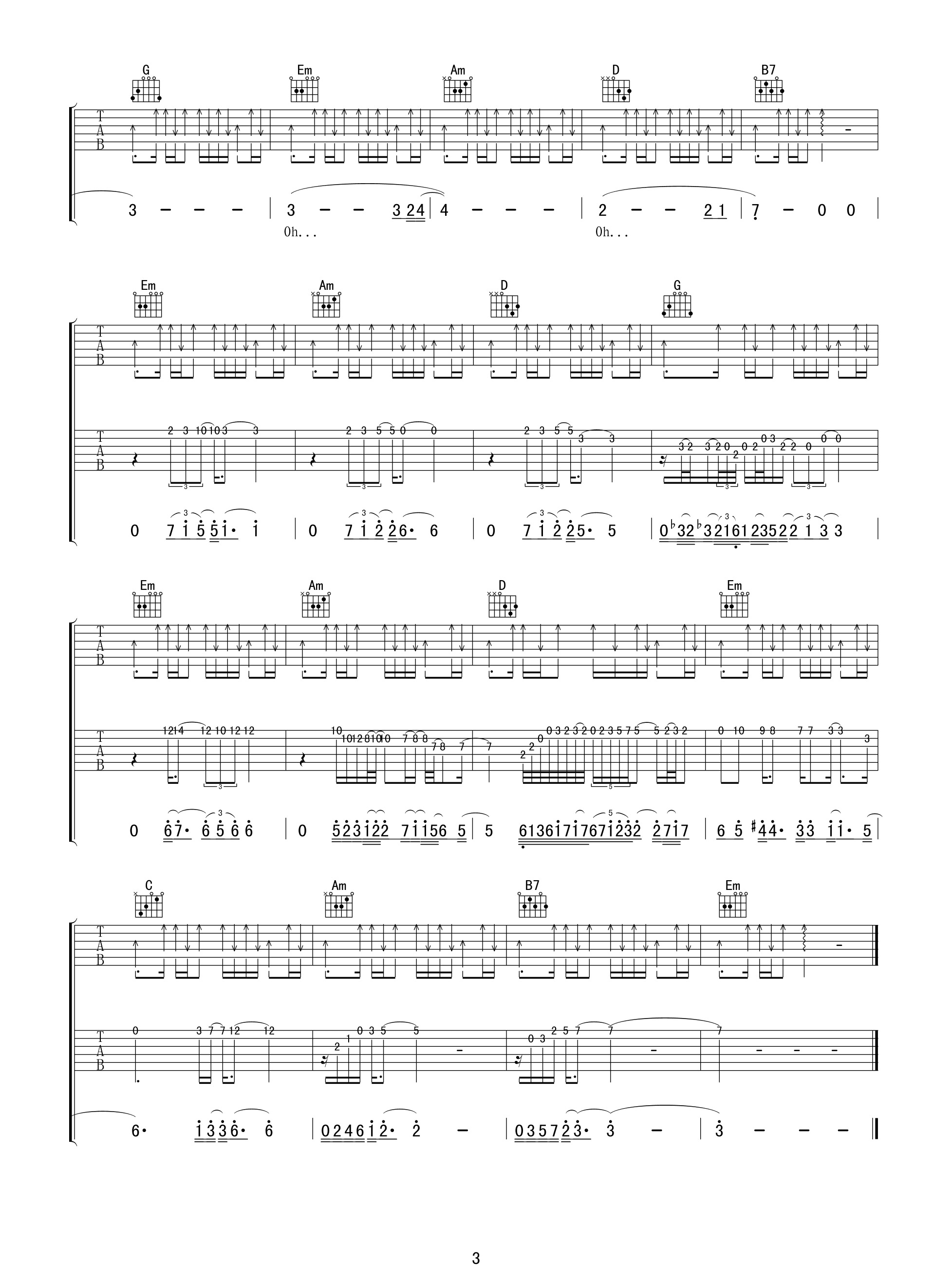 陈楚生有没有人告诉你吉他谱 G调