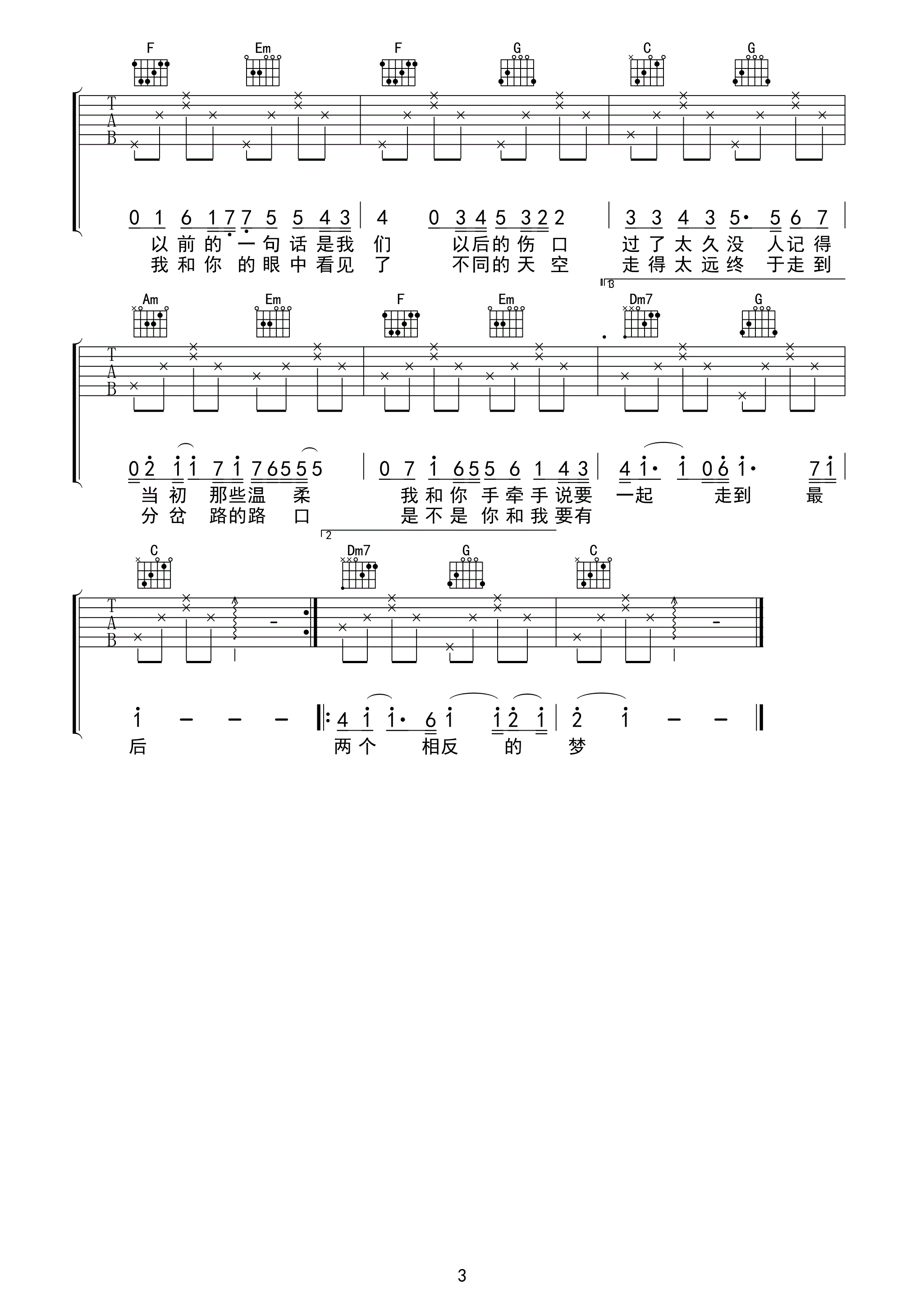 林俊杰记得吉他谱 C调