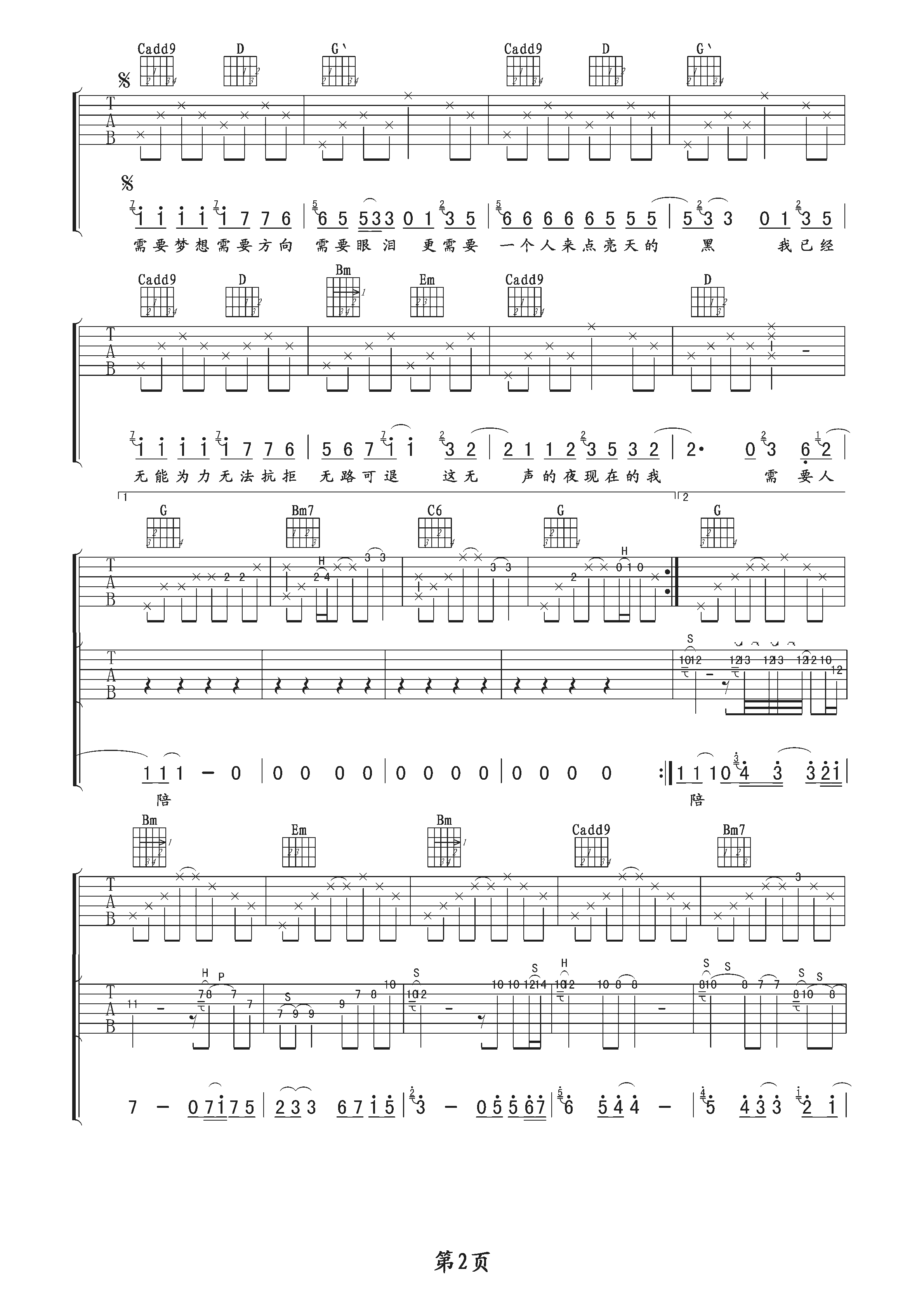 王力宏需要人陪吉他谱