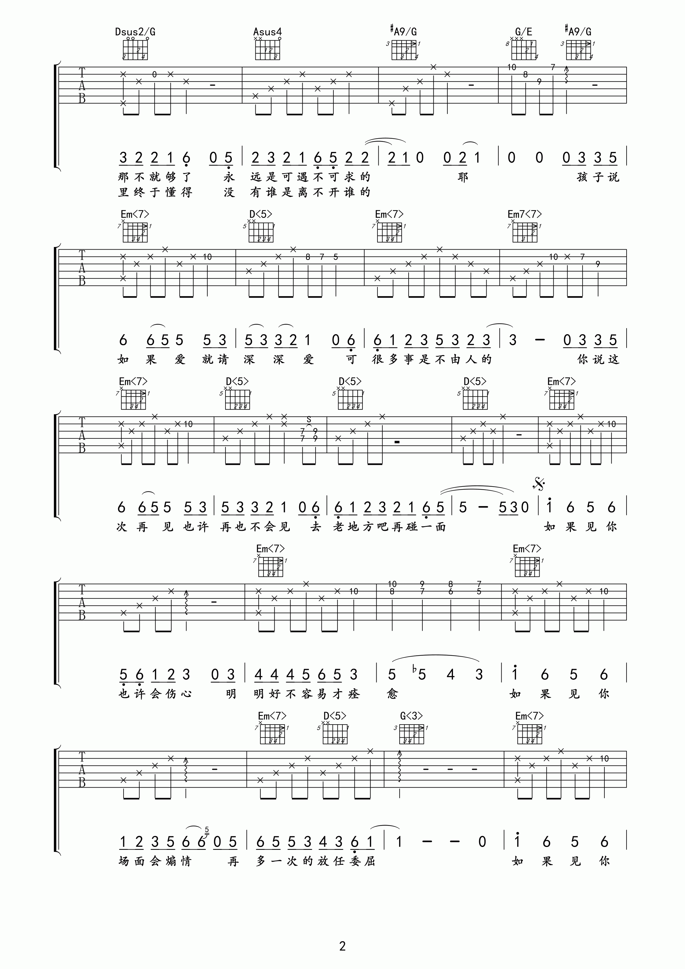 许嵩不煽情吉他谱 G调