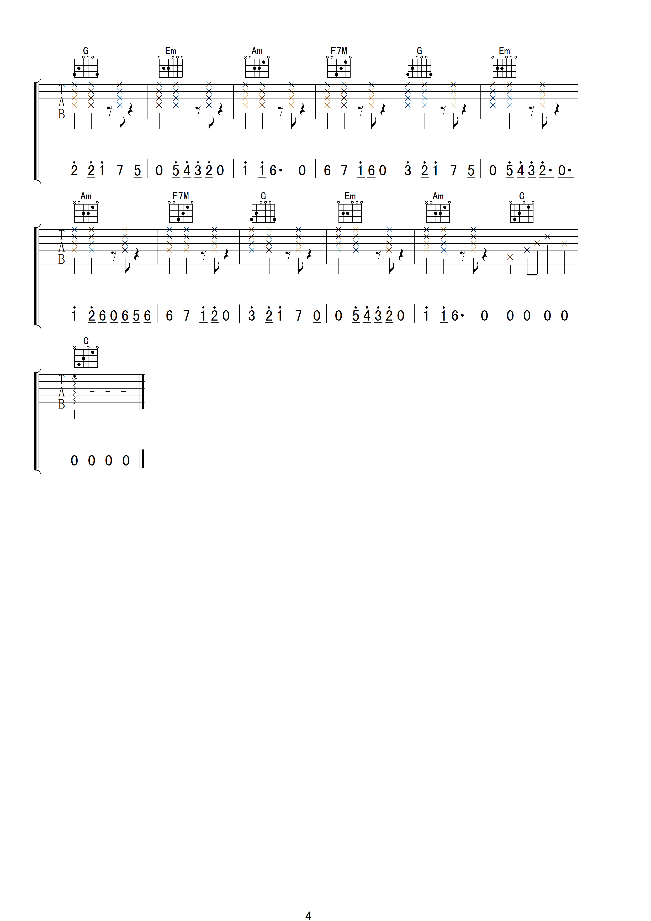 New Order Bizarre Love Triangle吉他谱