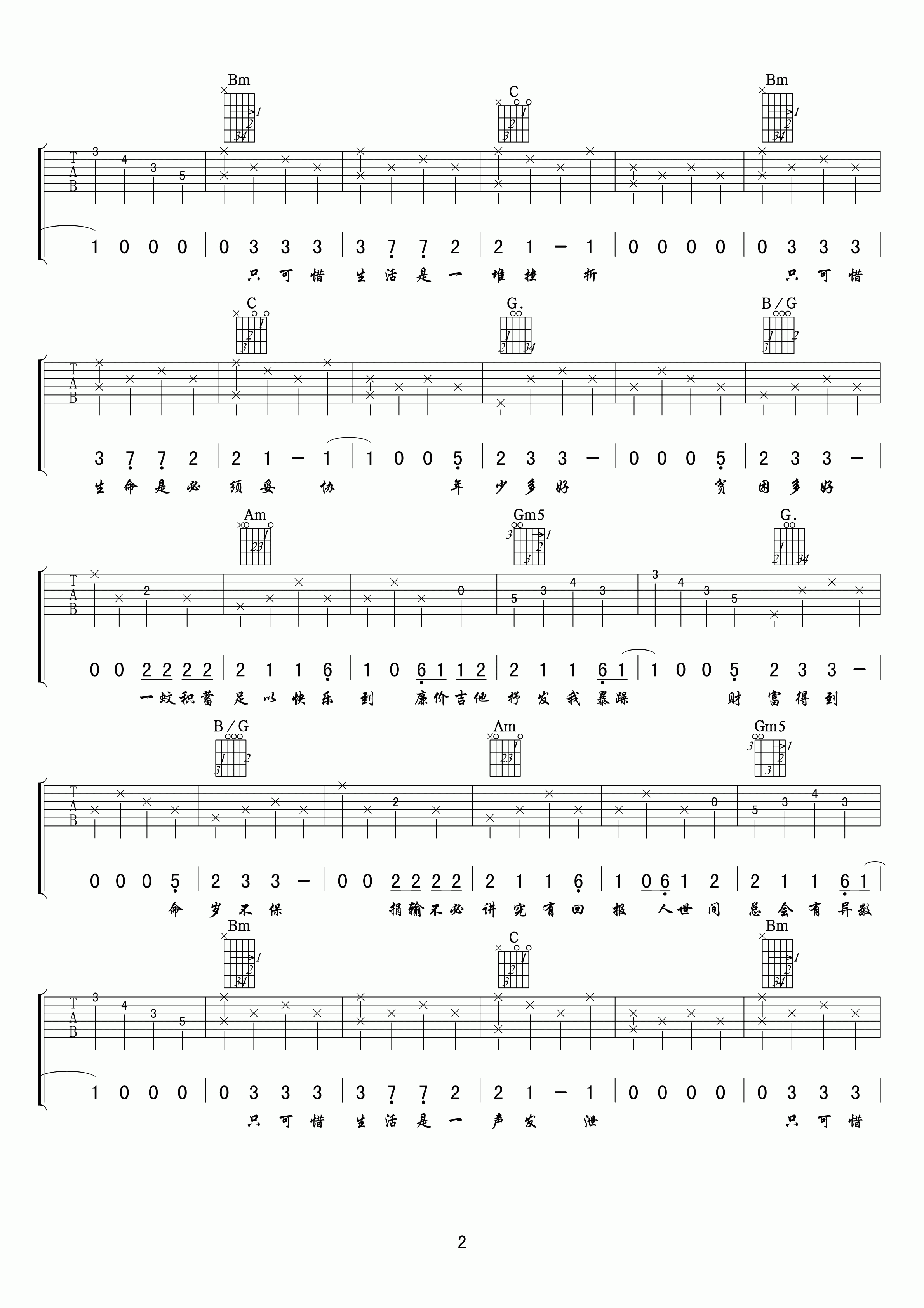 林保怡年少无知吉他谱