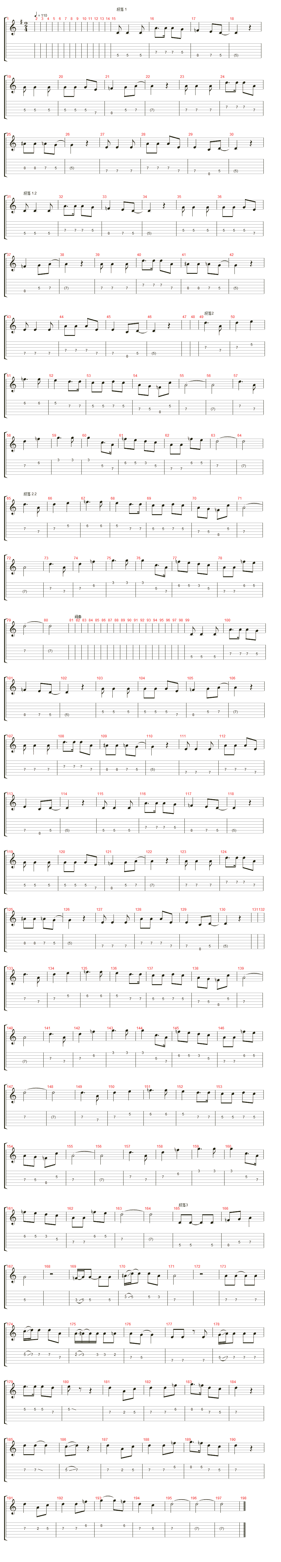 战友还记得吗吉他谱