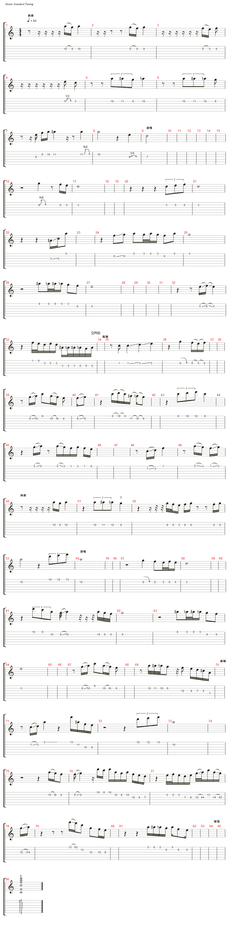 张国荣取暖吉他谱