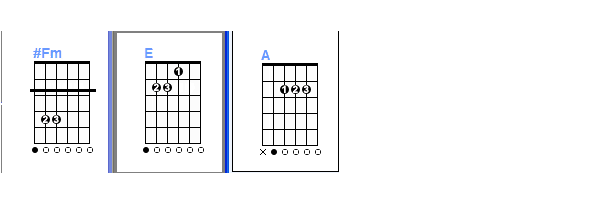 追追追苏打绿吉他谱