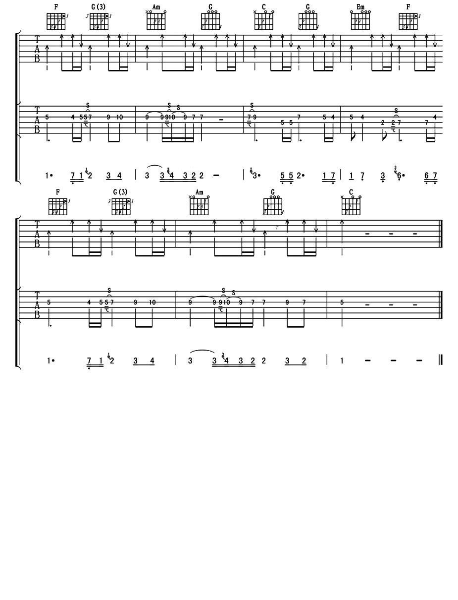 Beyond谁伴我闯荡吉他谱