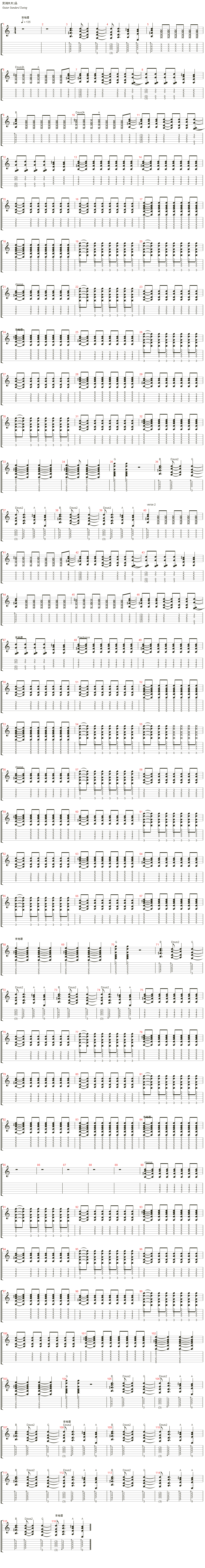 Have A Nice Day吉他谱