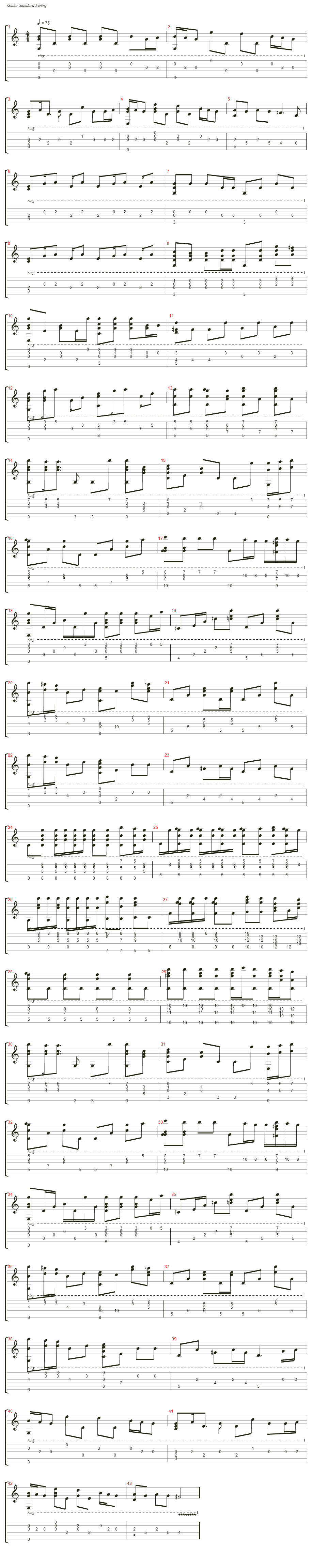 Thank You For Loving Me吉他谱