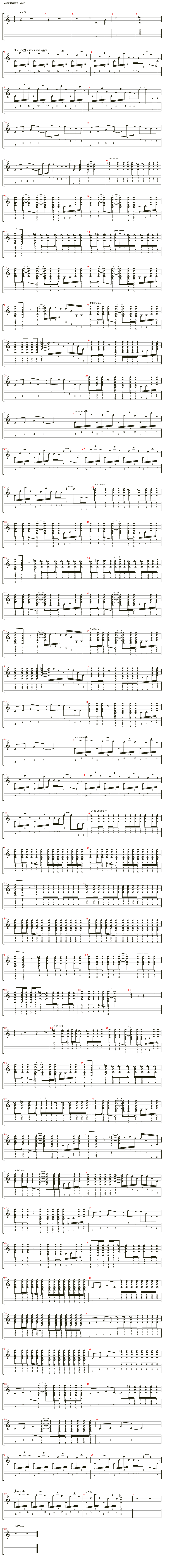 Bon Jovi wanted dead or alive吉他谱