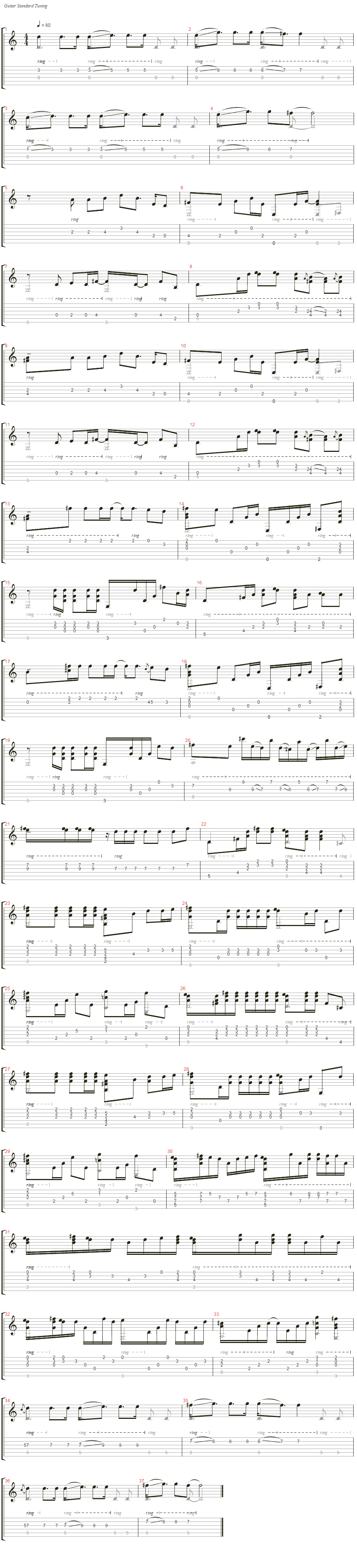 Bon Jovi I'll Be There for You吉他谱