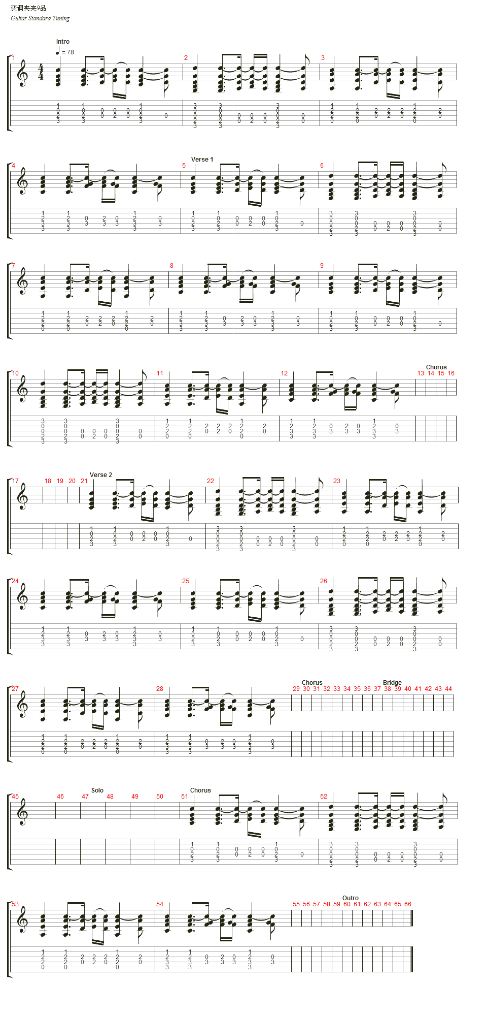 Bon Jovi what do you got吉他谱