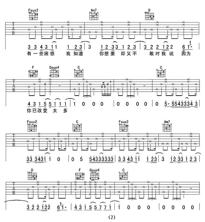 下个星期去英国吉他谱 陈绮贞