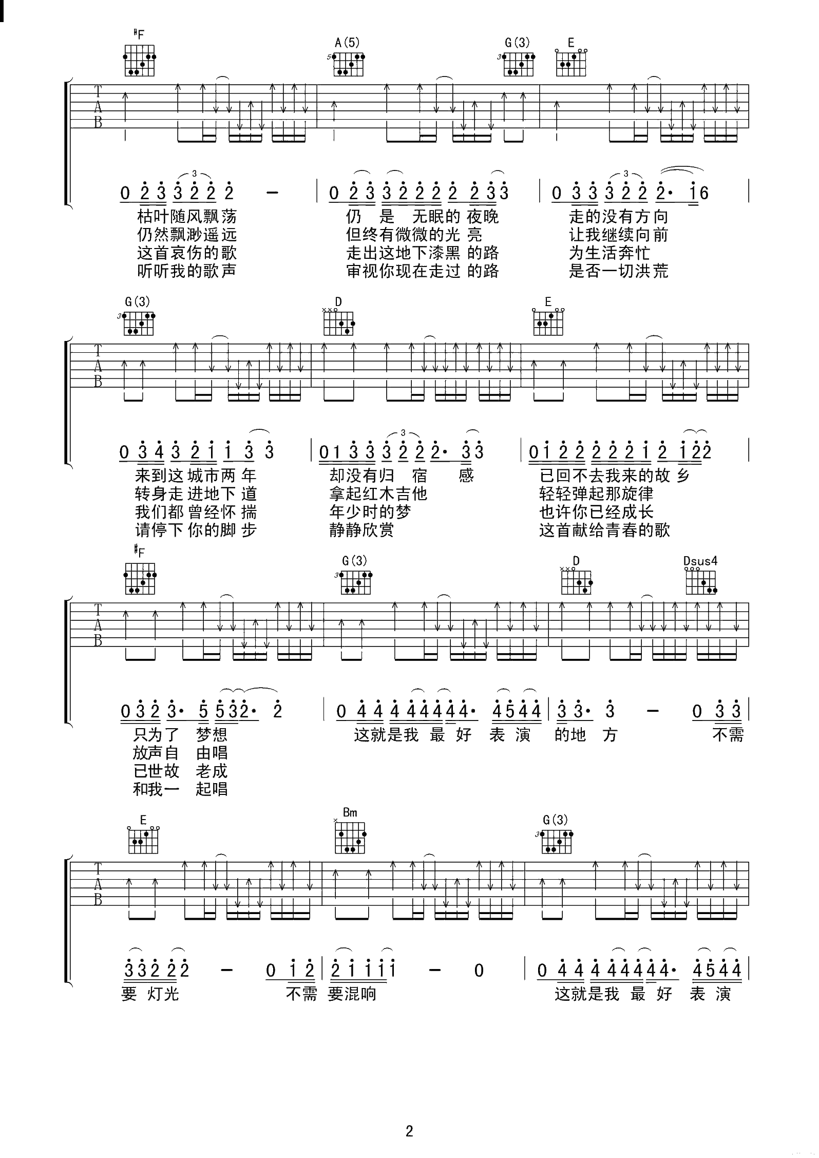 加州旅馆吉他谱 沙建微