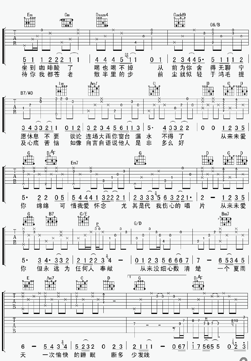 绵绵吉他谱 陈奕迅