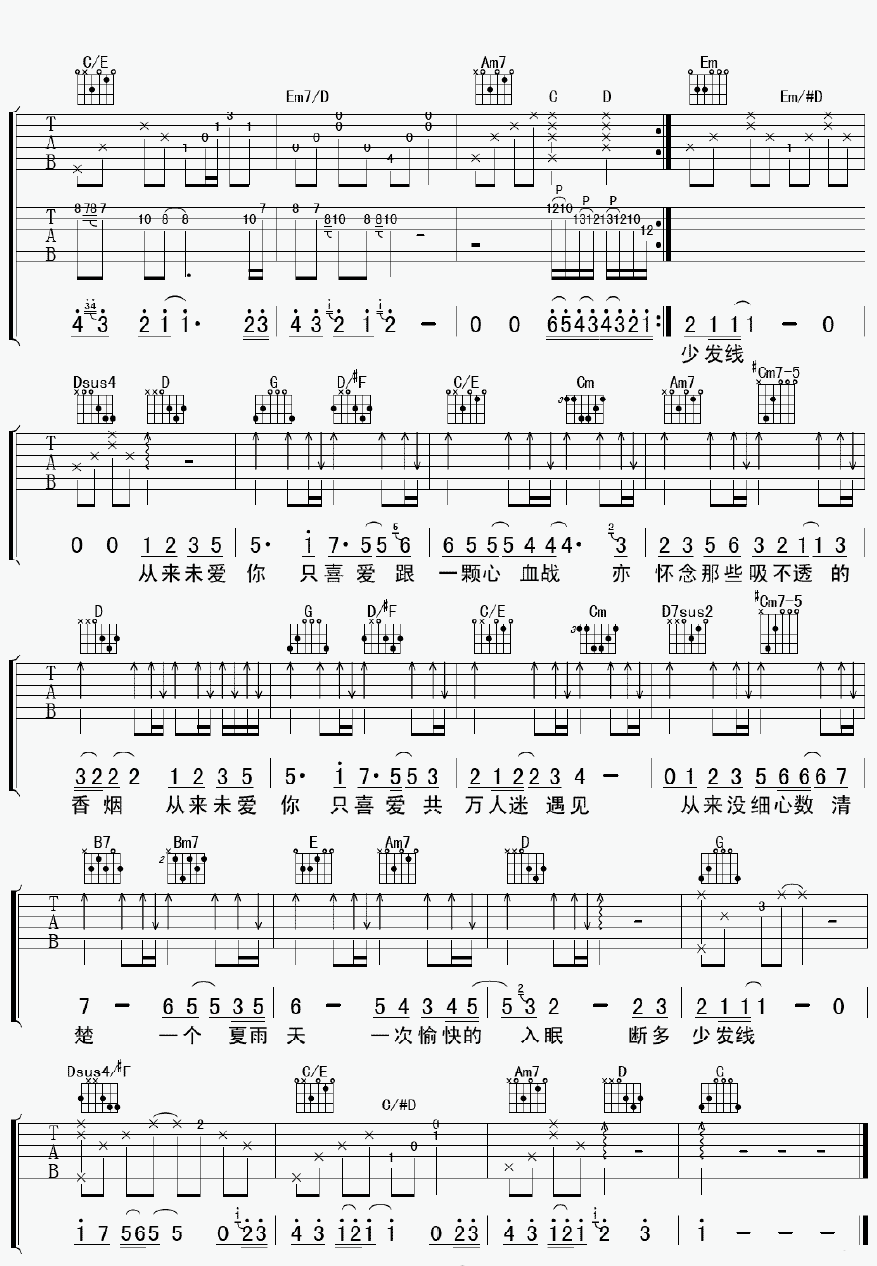 绵绵吉他谱 陈奕迅