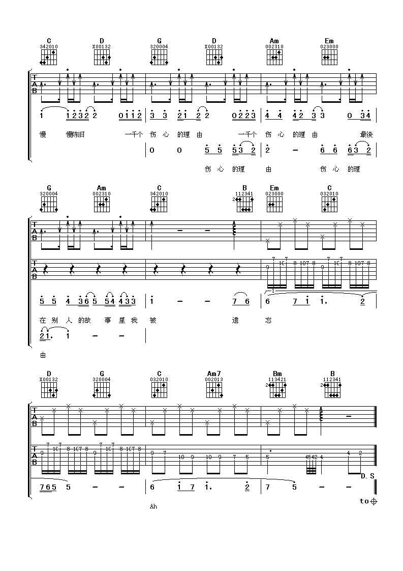 一千个伤心的理由吉他谱 张学友