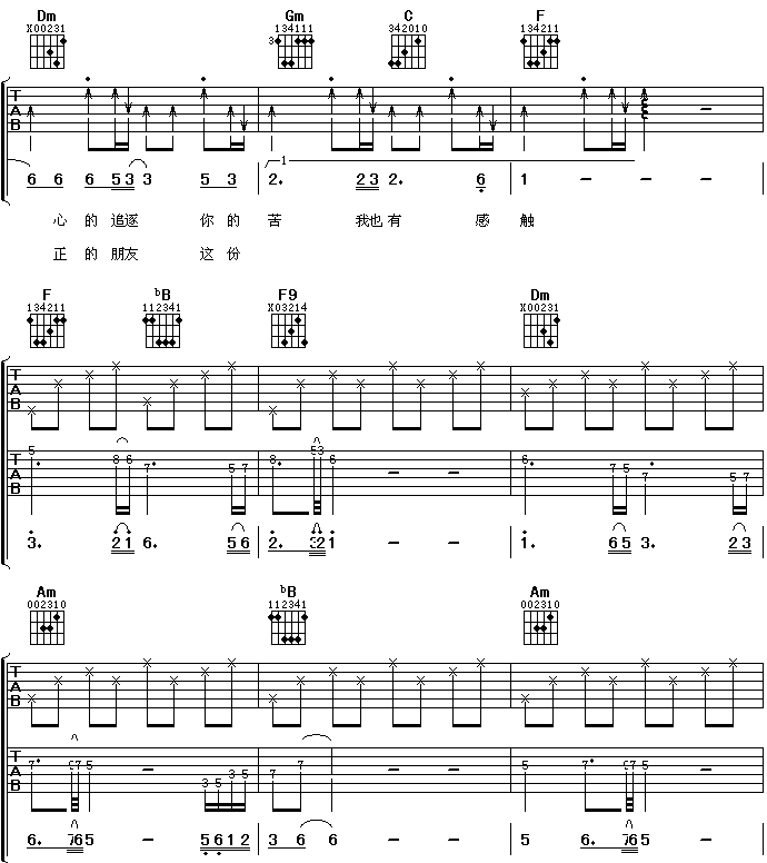 朋友别哭吉他谱 吕方