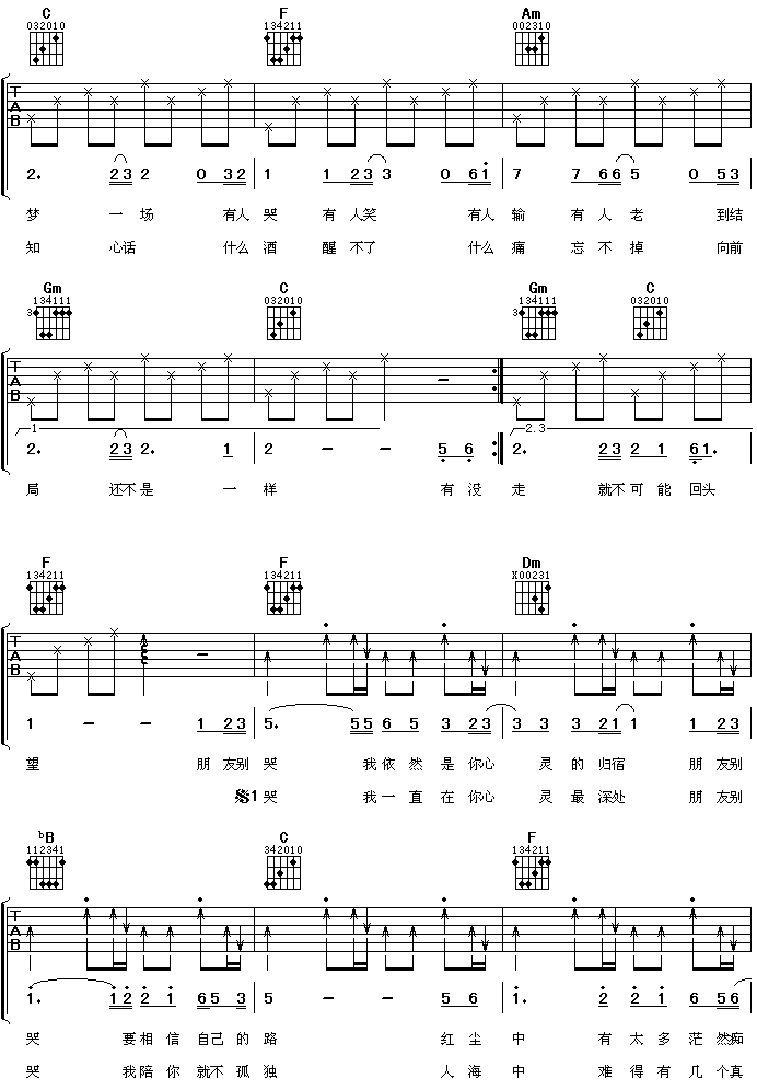 朋友别哭吉他谱 吕方