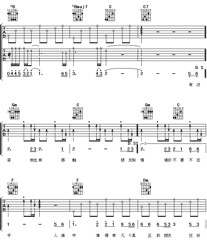 朋友别哭吉他谱 吕方