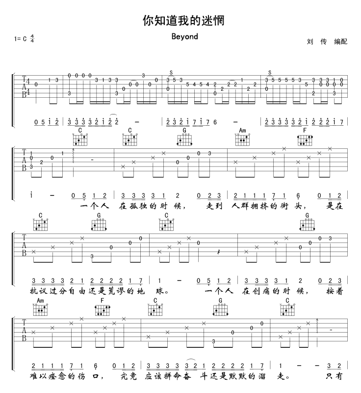 你知道我的迷惘吉他谱 beyond