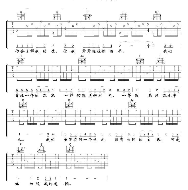 你知道我的迷惘吉他谱 beyond