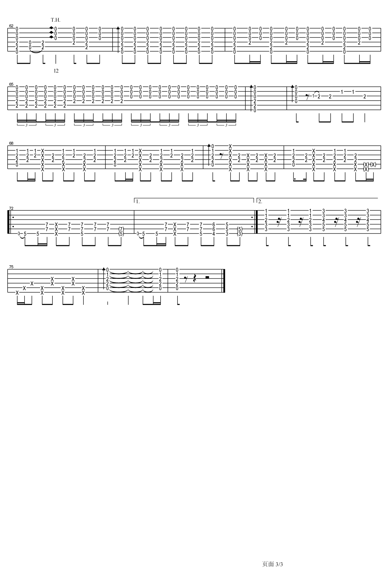 江南style吉他谱(gangnam style) 郑成河