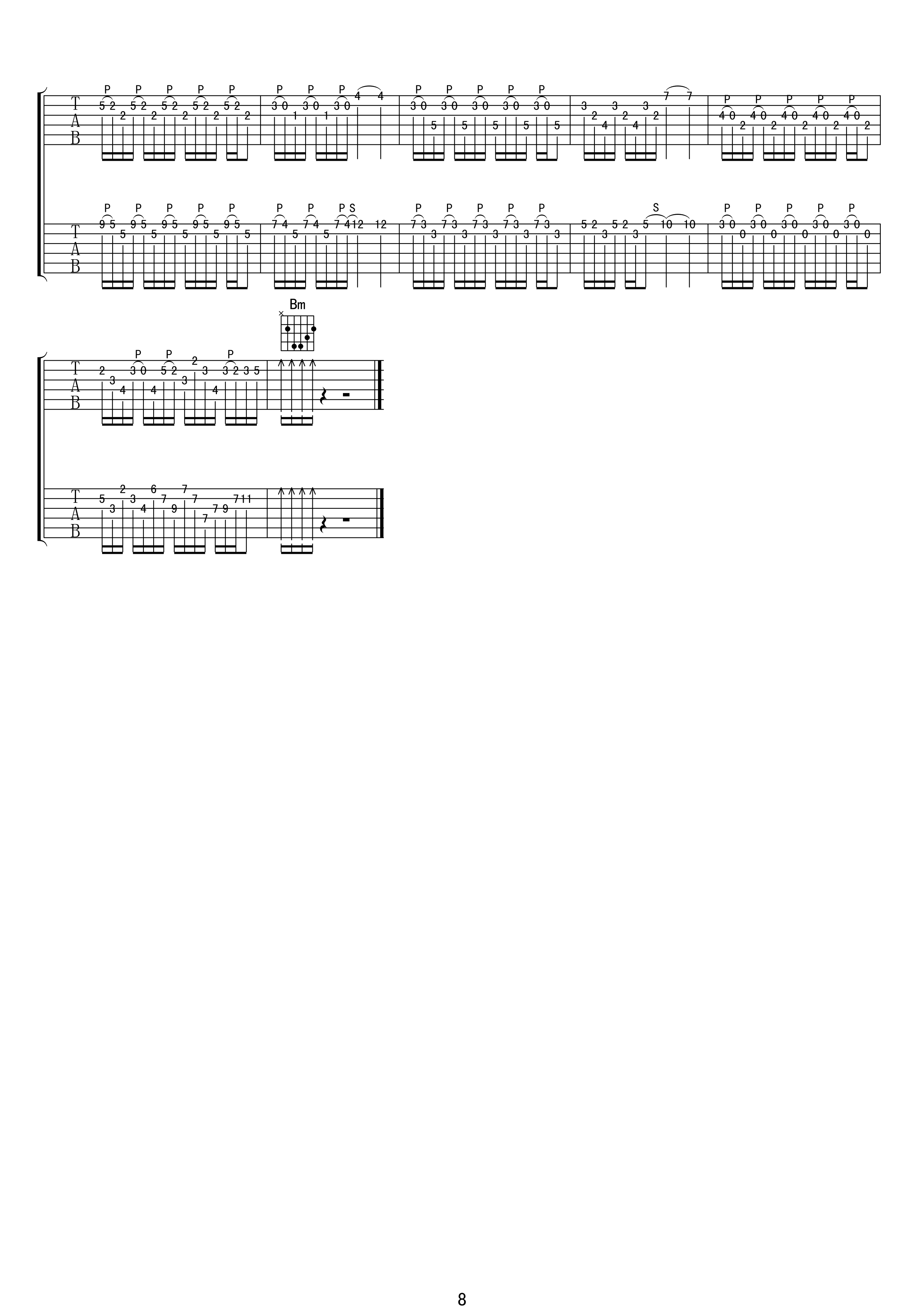 加州旅馆吉他谱(hotel california) 老鹰乐队