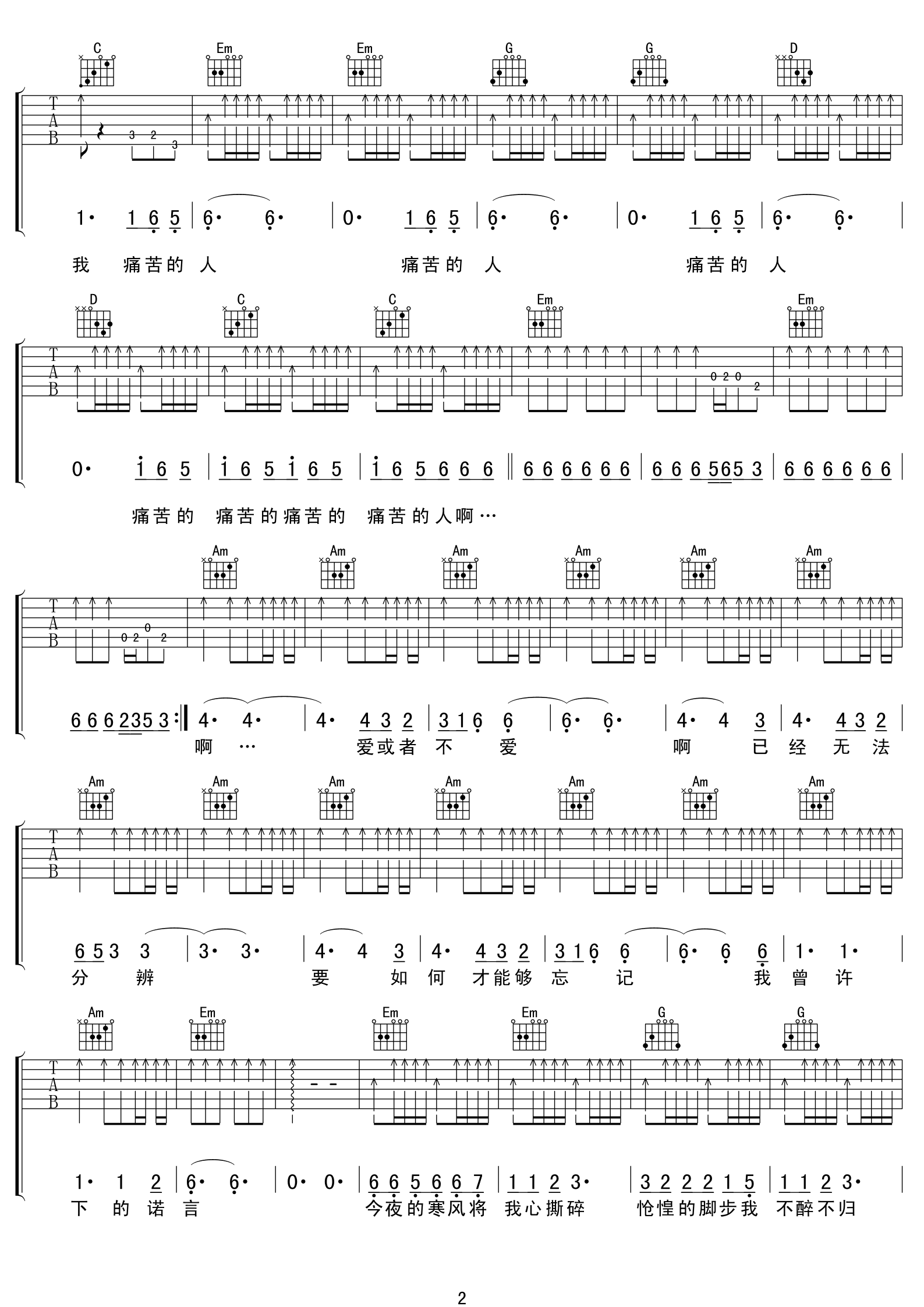 痛哭的人吉他谱 伍佰