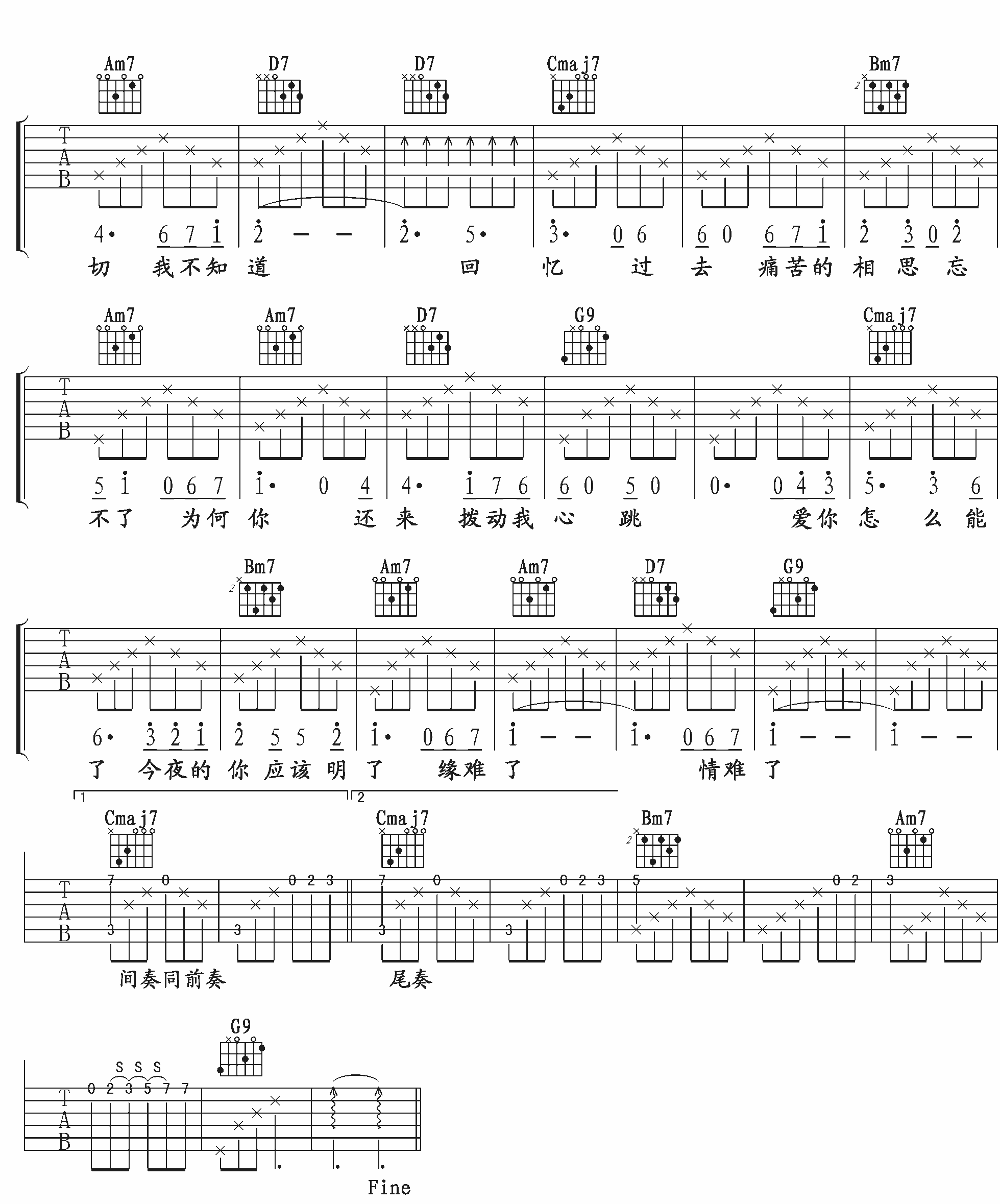 新不了情吉他谱 万芳