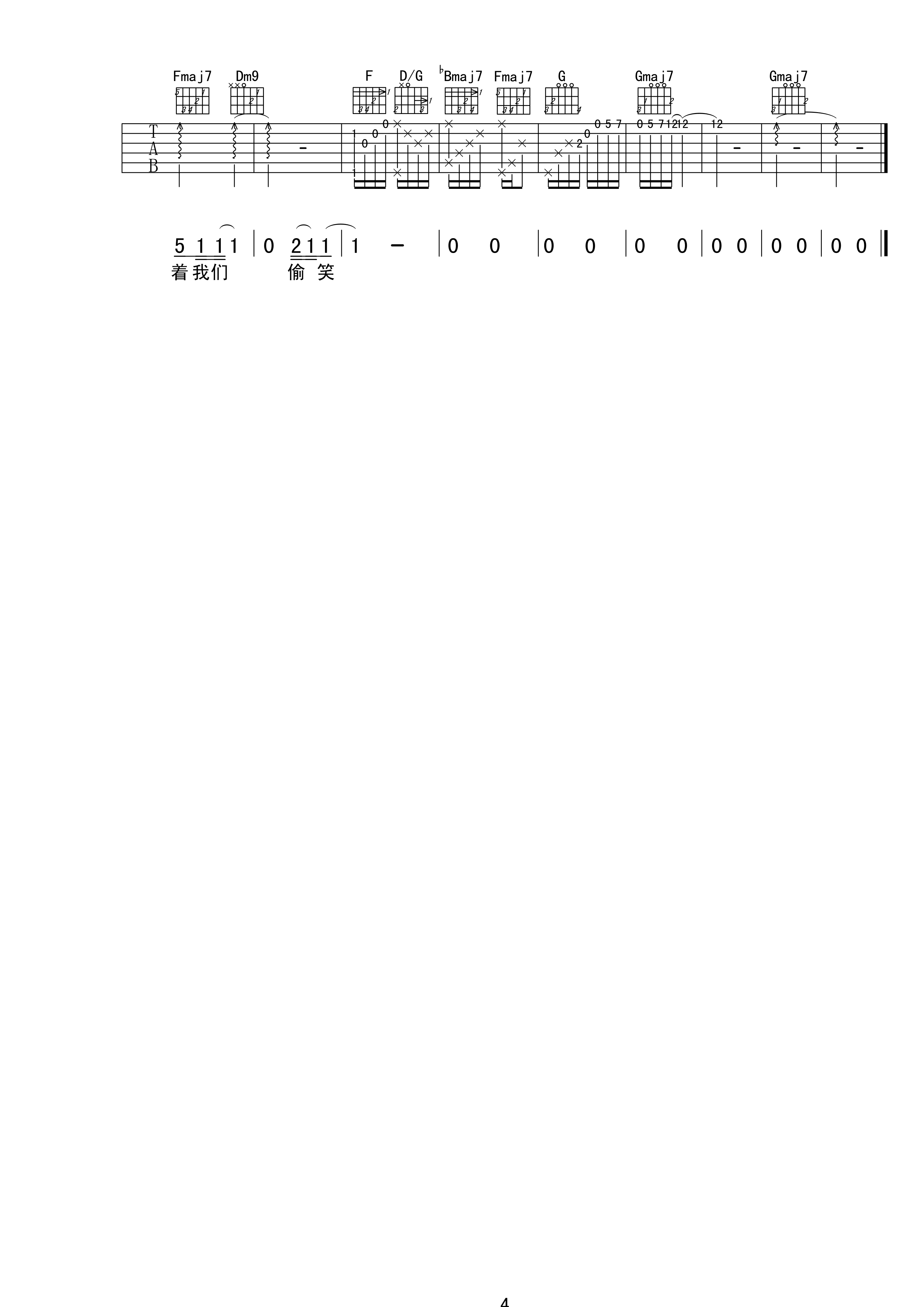 你给我听好吉他谱 陈奕迅