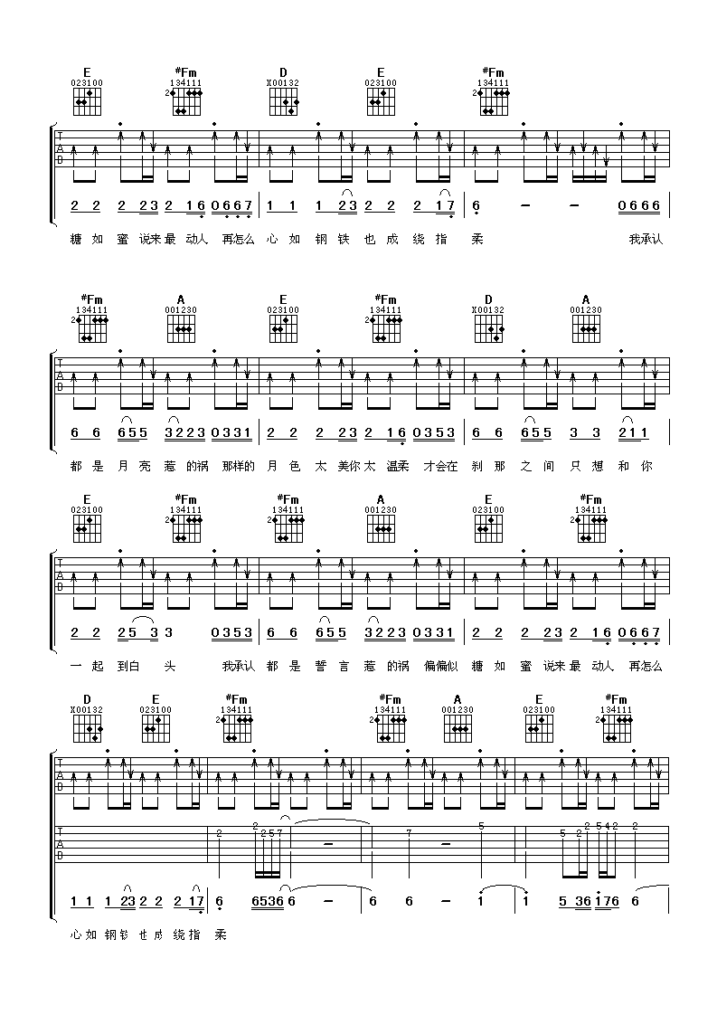 月亮惹的祸吉他谱 张宇