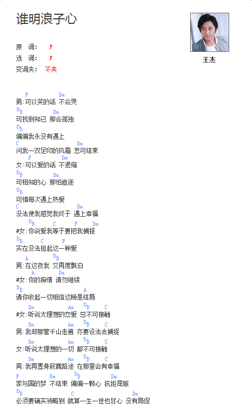 谁明浪子心吉他谱 王杰