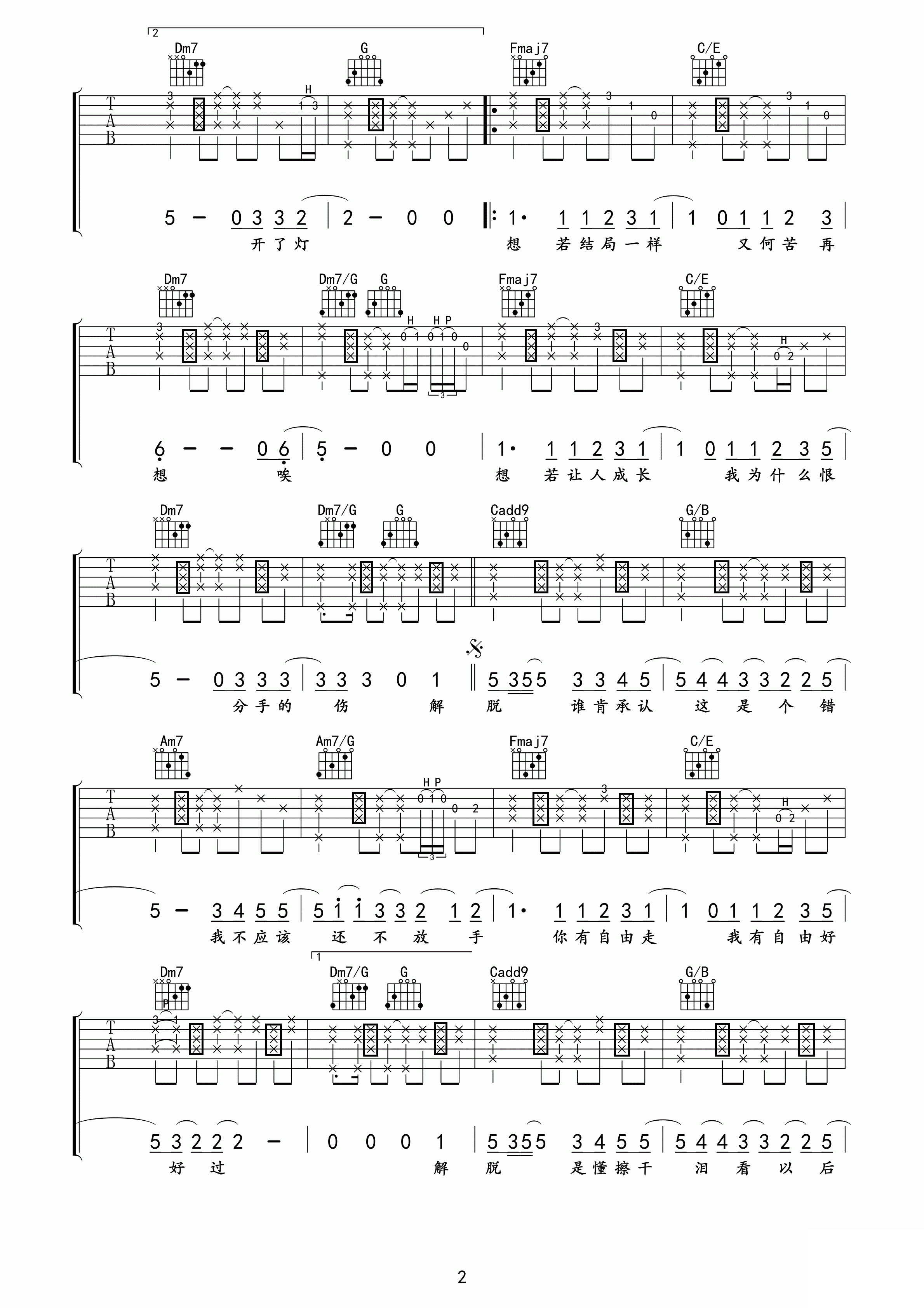 解脱吉他谱 张惠妹 C调