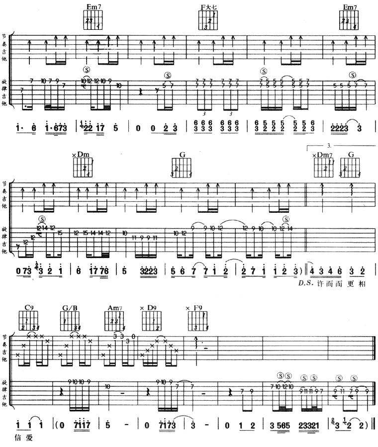 忽然之间吉他谱 莫文蔚 C调