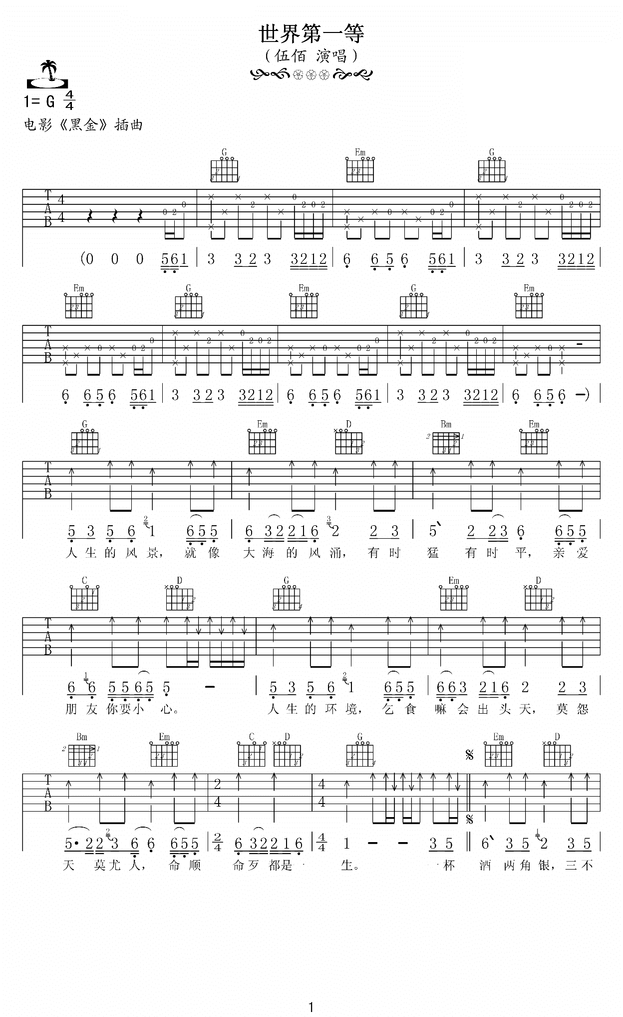 世界第一等高清吉他谱 伍佰