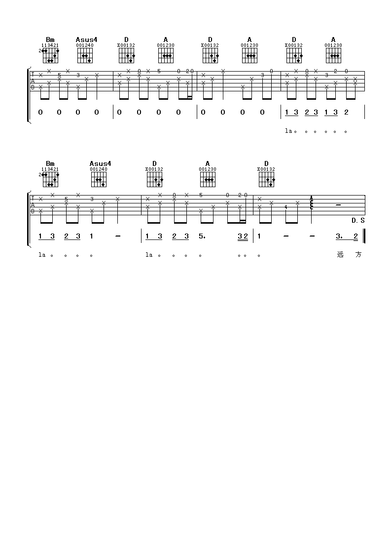 樱花草吉他谱 Sweety