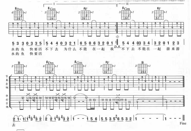 我是一只鱼吉他谱 任贤齐