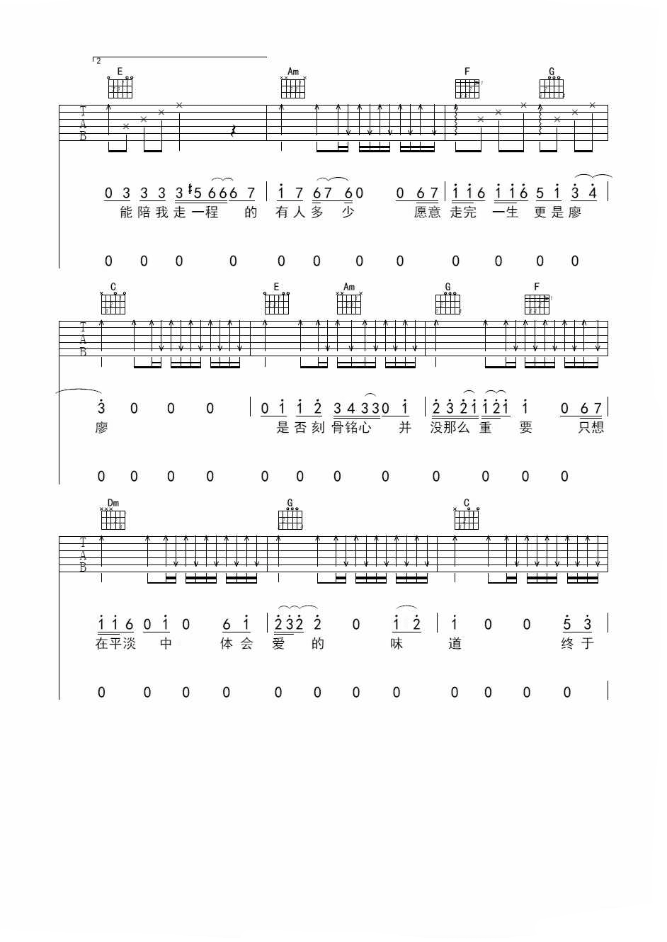 终于等到你吉他谱 张靓颖