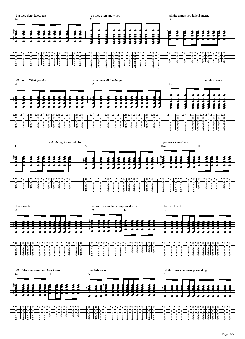 my happy ending吉他谱 艾薇儿