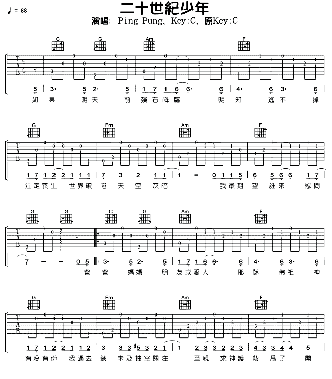 二十世纪少年吉他谱 Ping Pung