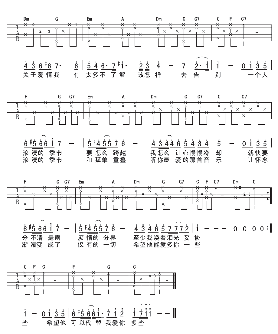 一个人的浪漫吉他谱 俞灏明