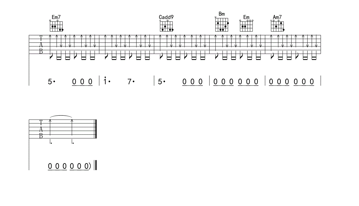 给自己吉他谱 光良 G调