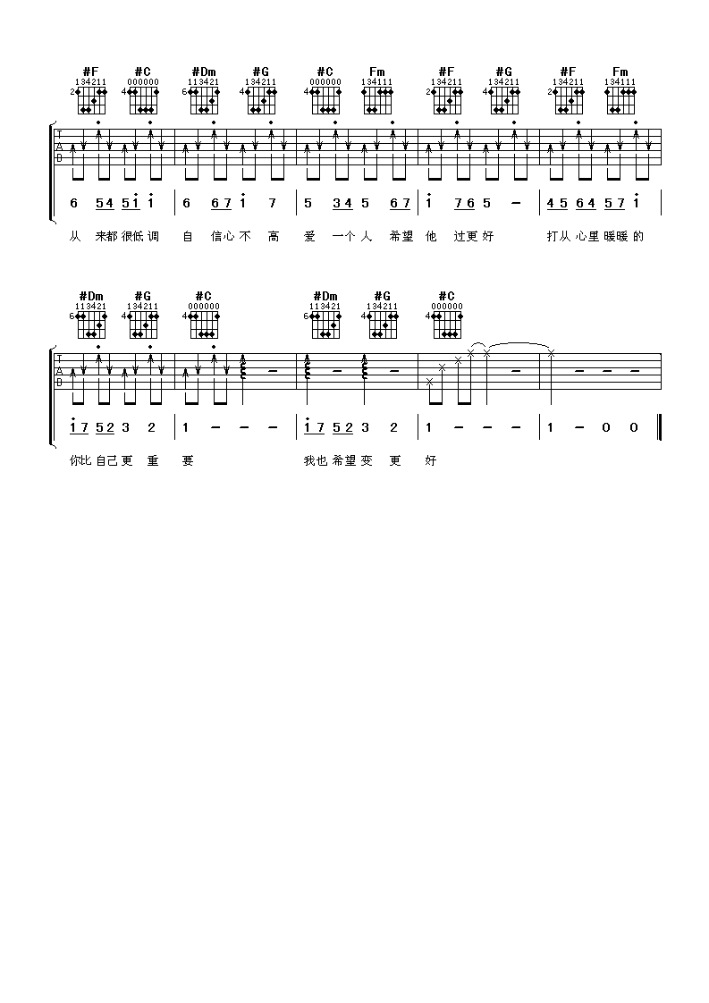 暖暖吉他谱 梁静茹