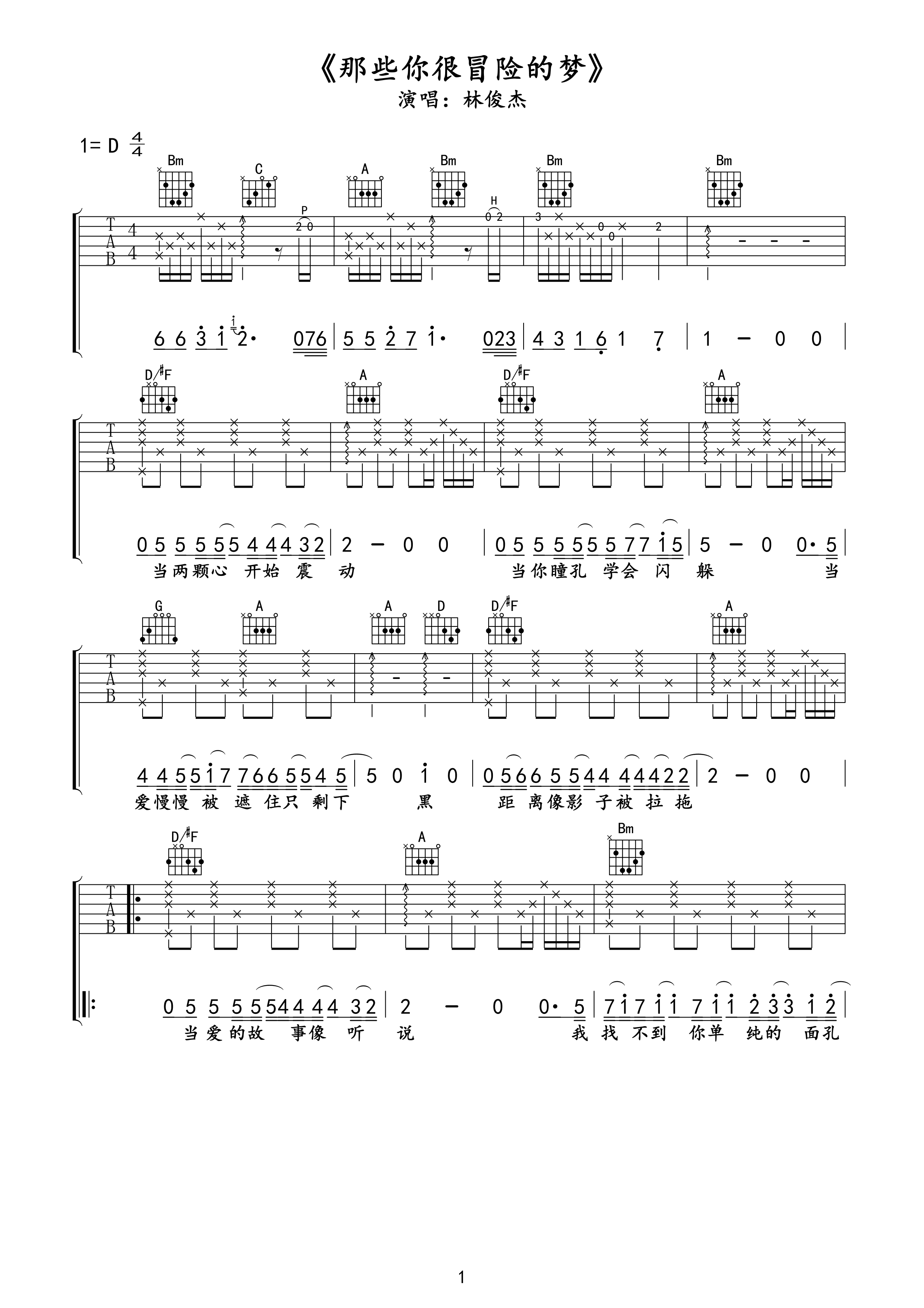 那些你很冒险的梦吉他谱 林俊杰