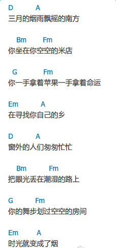 米店吉他谱 张玮玮 李志弹唱版